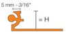 Schluter (AEVT80) diagram