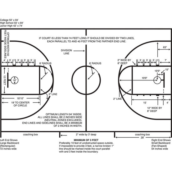 Kit de lignes pour terrain de basketball Premium Excelon Black