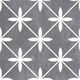 Tuiles plancher Oxford Grey Mat 13" x 13"