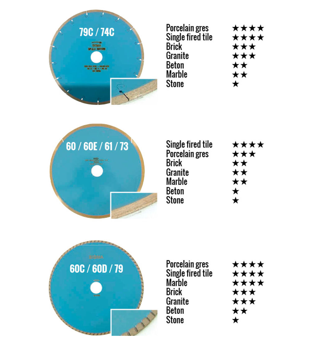 Porcelain diamond store blade 300mm